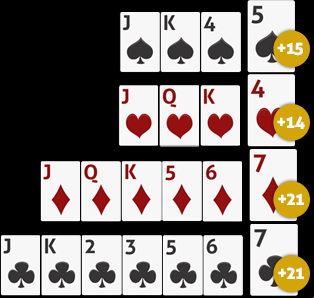 Regra Escopa Online - Primiera